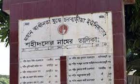 ১৯৭১ এর ২৫ এপ্রিল বরিশালের চরবাড়িয়ায় পাক-বাহিনী চালায় পৈশাচিক বর্বরতা 1 ১৯৭১-এর ২৫ এপ্রিল বরিশালের চরবাড়িয়ায় পাক-বাহিনী চালায় পৈশাচিক বর্বরতা